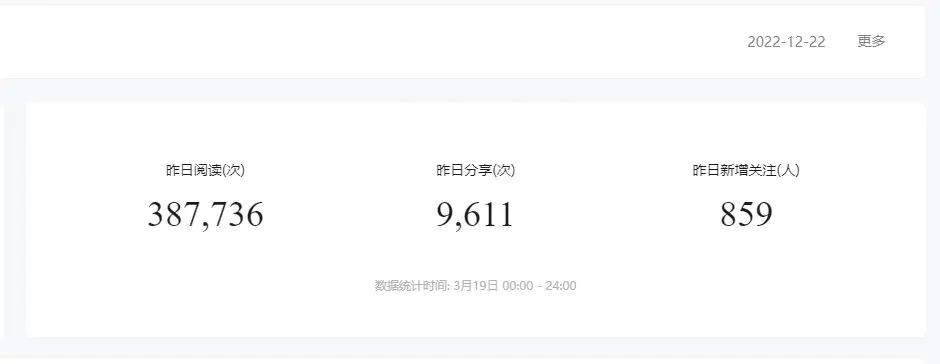 赚钱副业无成本_赚钱副业推荐_ai副业赚钱