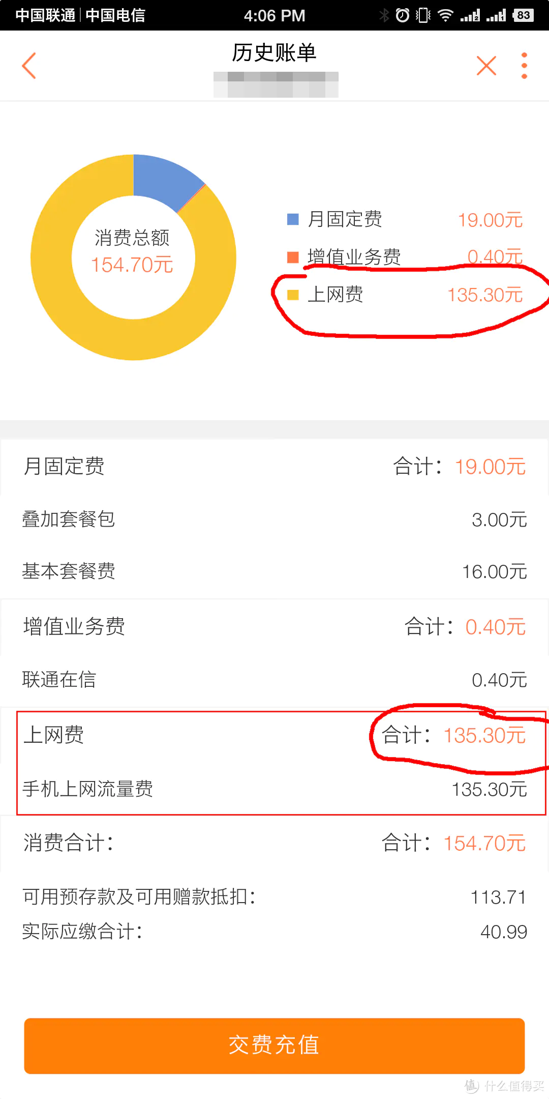 负债赚钱副业做什么工作_负债赚钱副业做什么好_负债十几万做什么副业赚钱