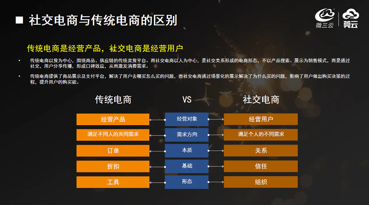 副业赚钱排名_2020最挣钱的副业_赚钱排名副业的软件
