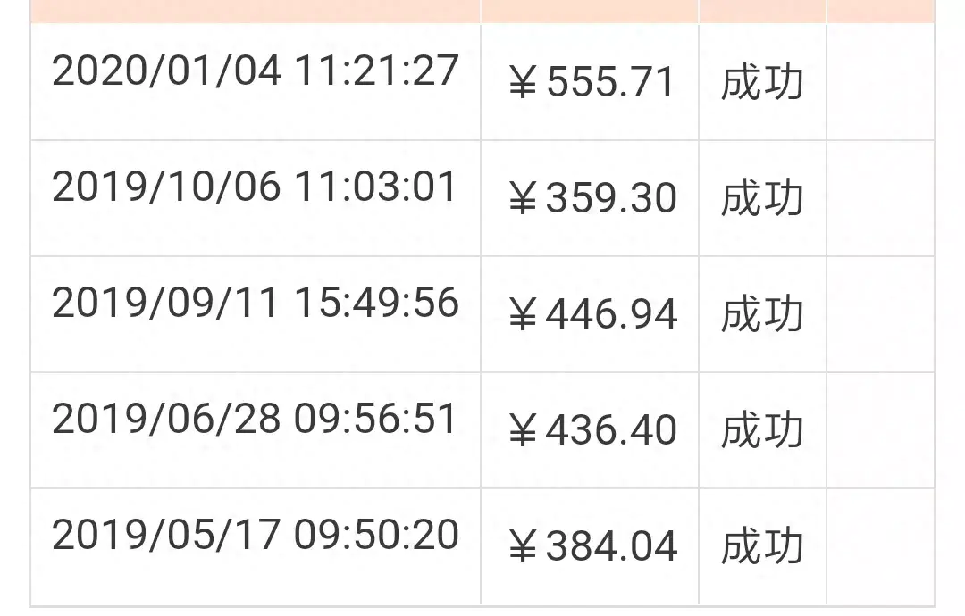 副业文字赚钱_网吧里面的做什么副业比较赚钱_梦幻西游手游副业赚钱