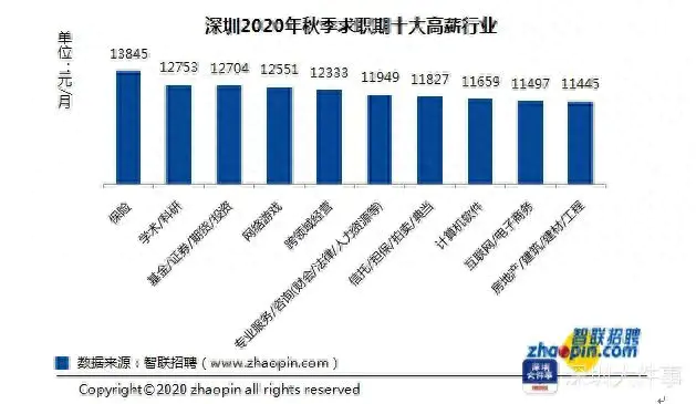 男孩赚钱副业_男孩赚钱副业怎么做_男孩赚钱副业怎么样