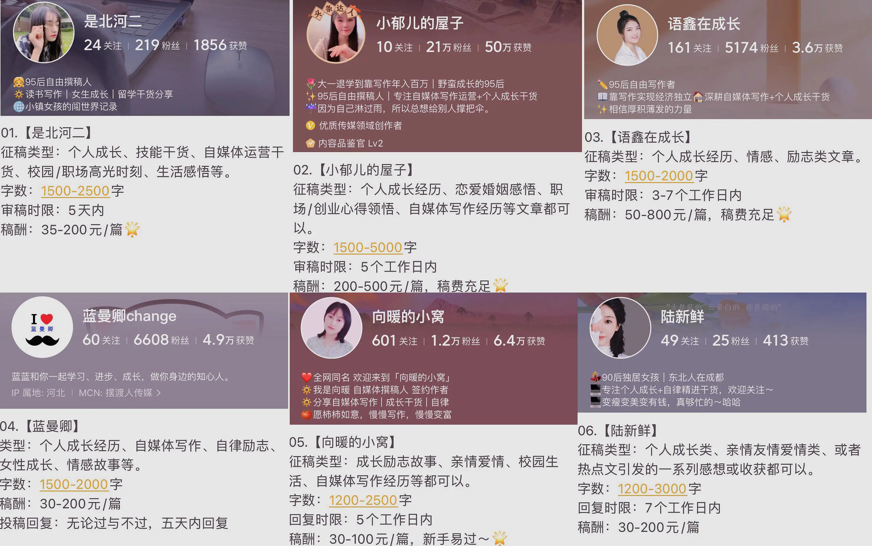 做什么适合赚小孩的钱_十五岁孩子做什么副业赚钱_挣小孩钱做什么生意