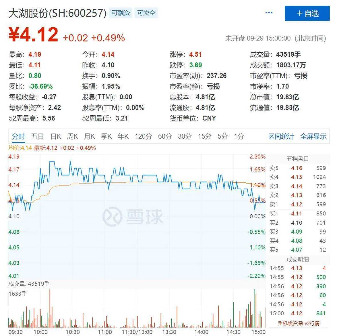 卖大闸蟹一年能赚多少_卖大闸蟹赚钱吗_大闸蟹怎么卖赚钱