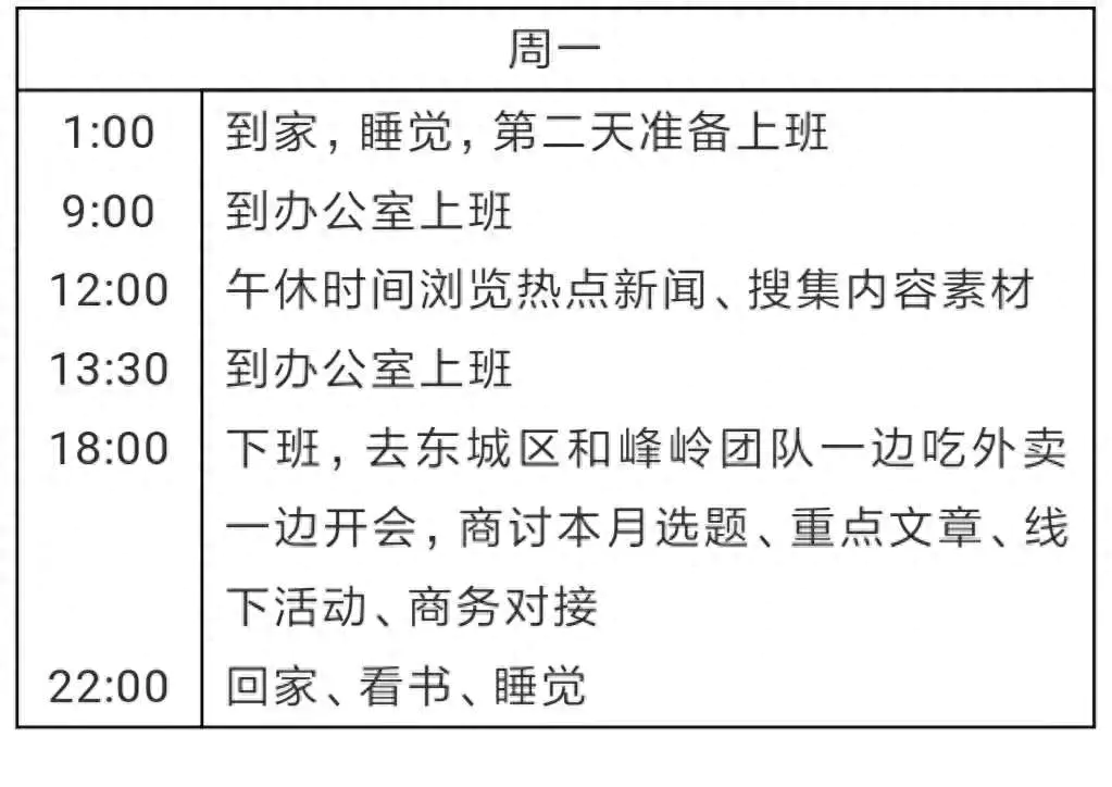 赚钱副业书_副业赚钱了_赚钱副业学生党