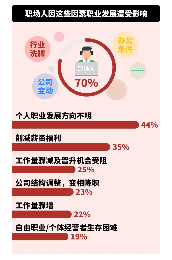 记者副业赚钱_赚钱副业记者工资高吗_记者怎么赚钱