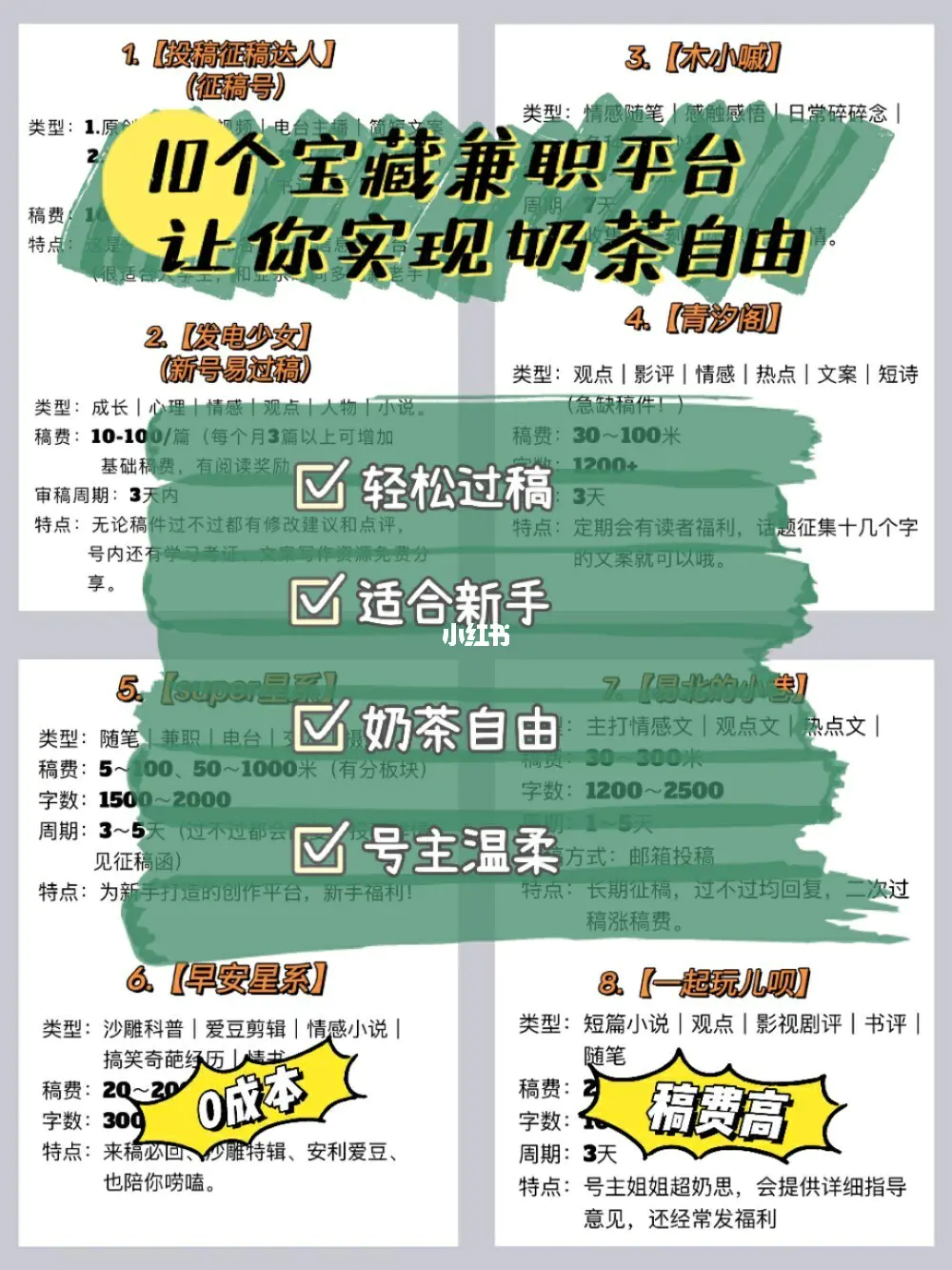 下班赚钱女生副业适合做吗_女性下班后的兼职小生意_下班适合做的副业赚钱女生