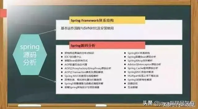 挣钱副业_程序员搞什么副业赚钱快_员搞赚钱副业程序有哪些