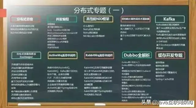 员搞赚钱副业程序有哪些_程序员搞什么副业赚钱快_挣钱副业