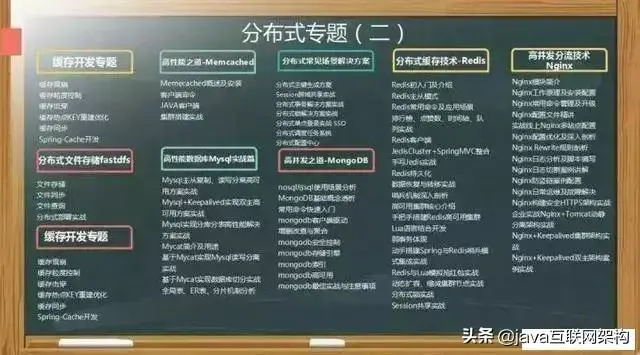 挣钱副业_程序员搞什么副业赚钱快_员搞赚钱副业程序有哪些