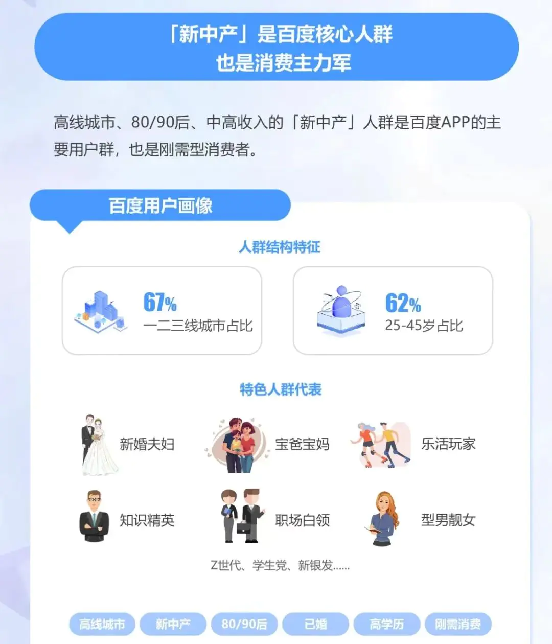 百家号写文章收益怎么样_百家号文章怎么赚钱_百家赚钱文章号怎么赚钱
