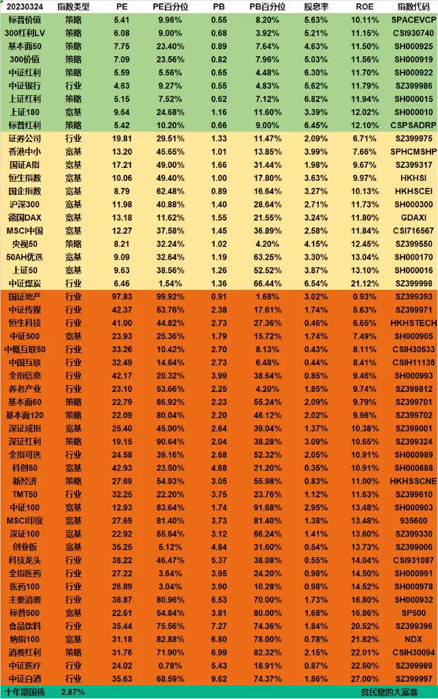 赚钱买基金会赚钱吗_基金怎么买会赚钱_赚钱买基金会亏本吗