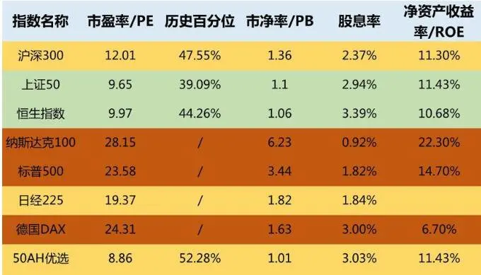 基金怎么买会赚钱_买基金会赚吗_买基金会赚钱么