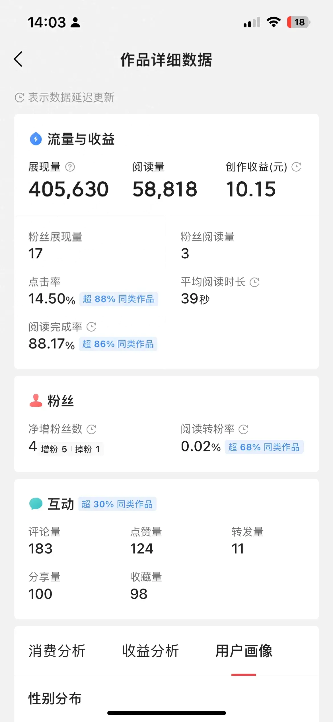 今日头条小编收入_今日头条如何赚钱头条赚钱规则_今日头条小编怎么赚钱