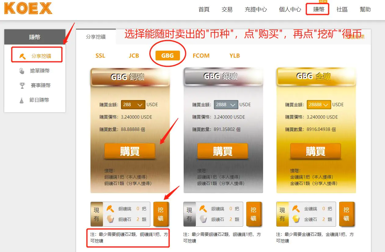 全民挖矿是怎么赚钱的_全民挖矿赚钱是骗局吗_全民挖矿骗局