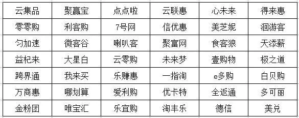 19爱心怎么运作赚钱快_爱心兼职是什么_怎么赚爱心值