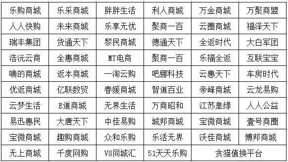 爱心兼职是什么_怎么赚爱心值_19爱心怎么运作赚钱快