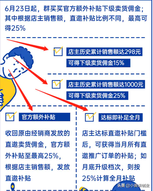 佣金赚钱平台_注册高佣联盟怎么赚钱_佣金联盟怎么赚钱