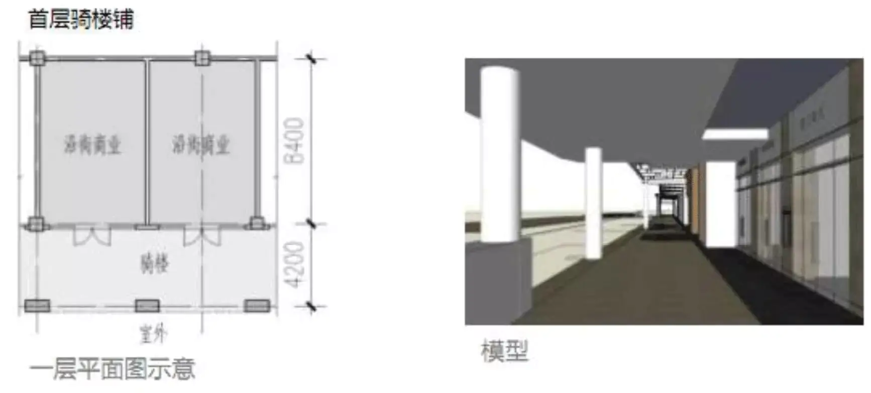 商铺怎么赚钱_商铺赚钱最简单方法_商铺赚钱开发商为什么还要卖