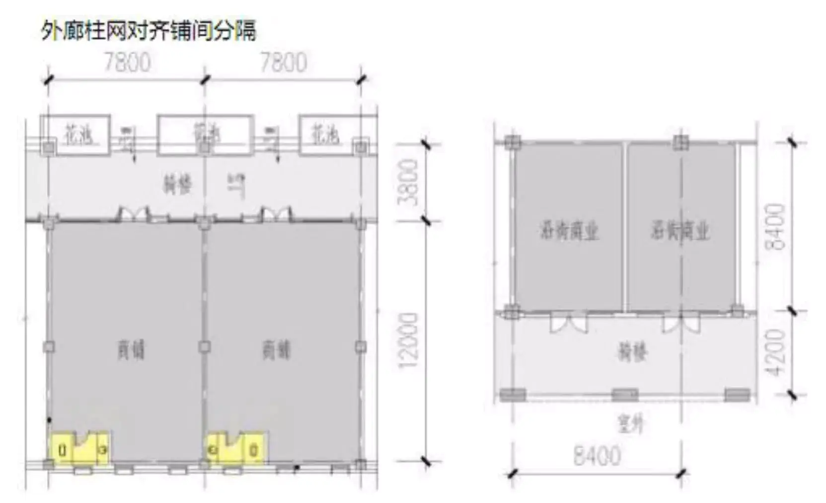 商铺怎么赚钱_商铺赚钱开发商为什么还要卖_商铺赚钱最简单方法