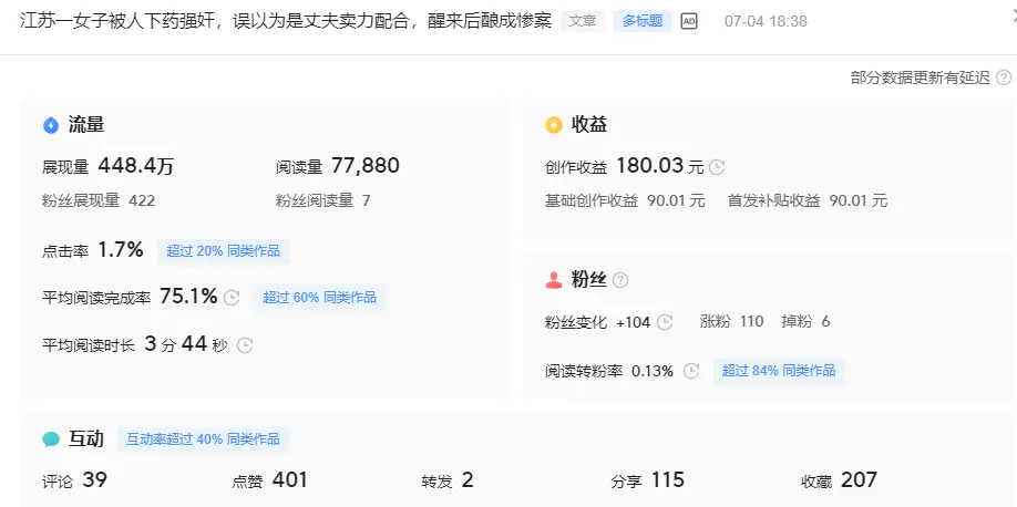 头条写文章赚钱多吗_写头条怎么赚钱_头条写作真可以月入过万吗