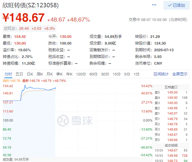 赚钱赚的_明赚怎么赚钱_赚钱的名字有哪些