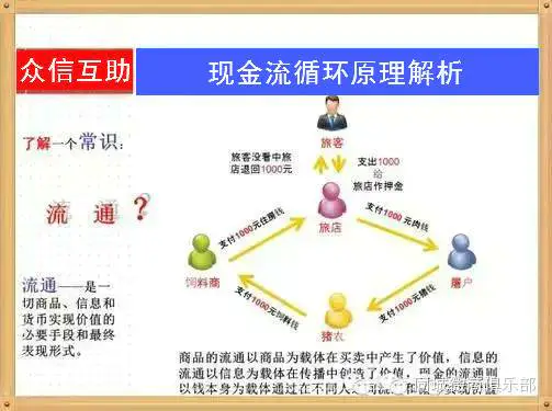 搞金融投资的能赚多少_金融投资怎么赚钱_做金融投资能挣多少钱