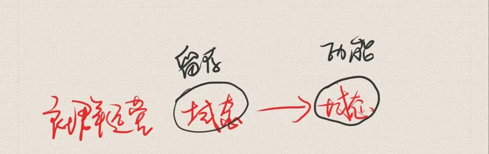 聊骚怎么赚钱_聊骚怎么赚钱_聊骚怎么赚钱