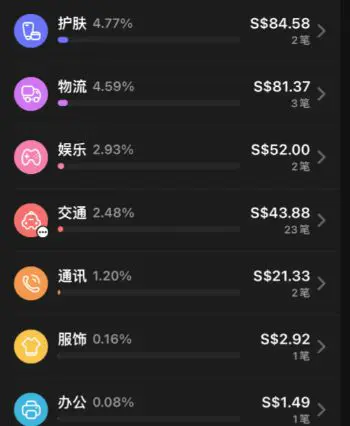 赚钱联盟怎么赚钱_玩赚联盟怎么赚钱_赚钱了联盟app