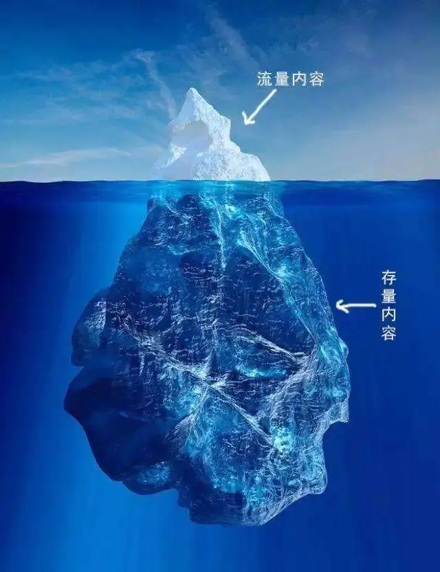 卡盟兼职_卡盟平台怎么赚钱_卡盟赚钱攻略