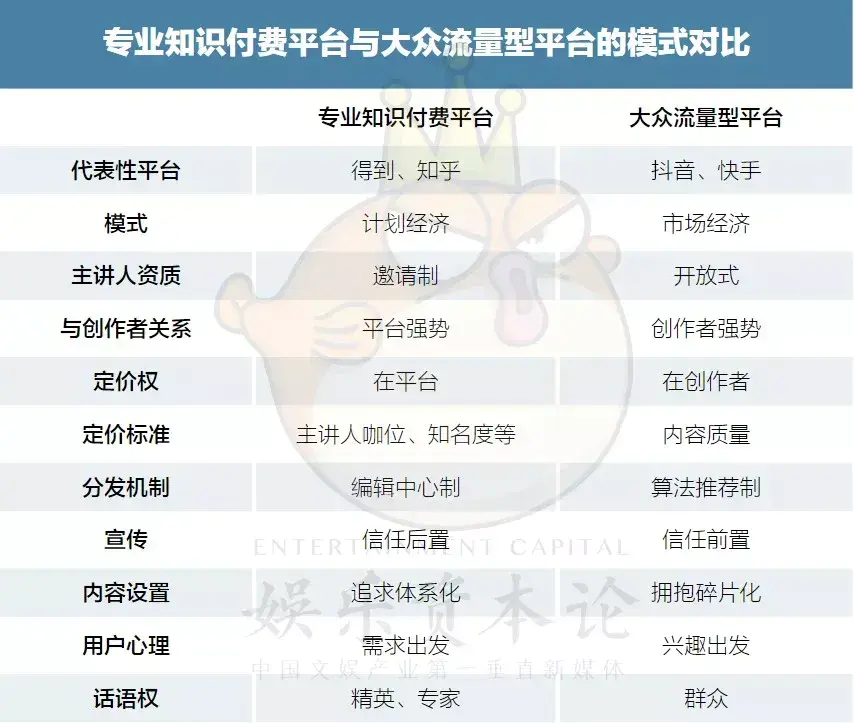 视频短赚钱快手怎么做_快手段视频赚钱_快手短视频怎么赚钱