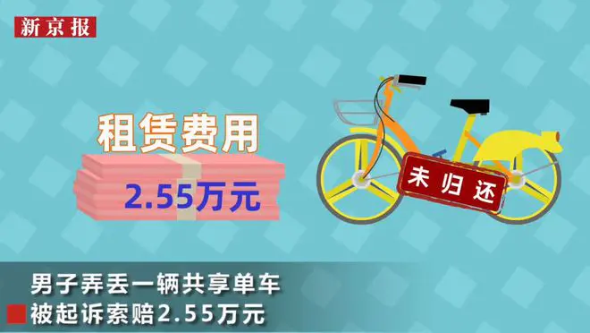 共享单车公司怎么赚钱_共享赚钱单车公司名称_共享单车赚什么钱