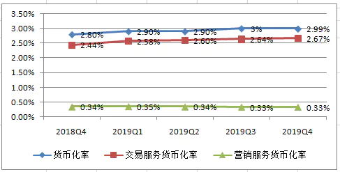 拼多多推广玩法_多多拼赚钱推广是真的吗_拼多多怎么推广赚钱