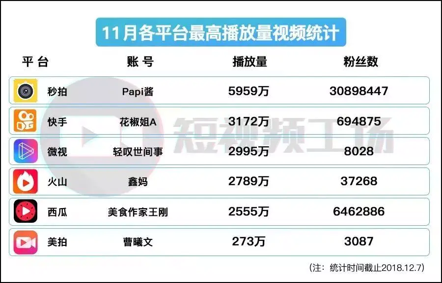 视频好看赚钱是真的吗_好看视频怎么赚钱_好看视频赚钱